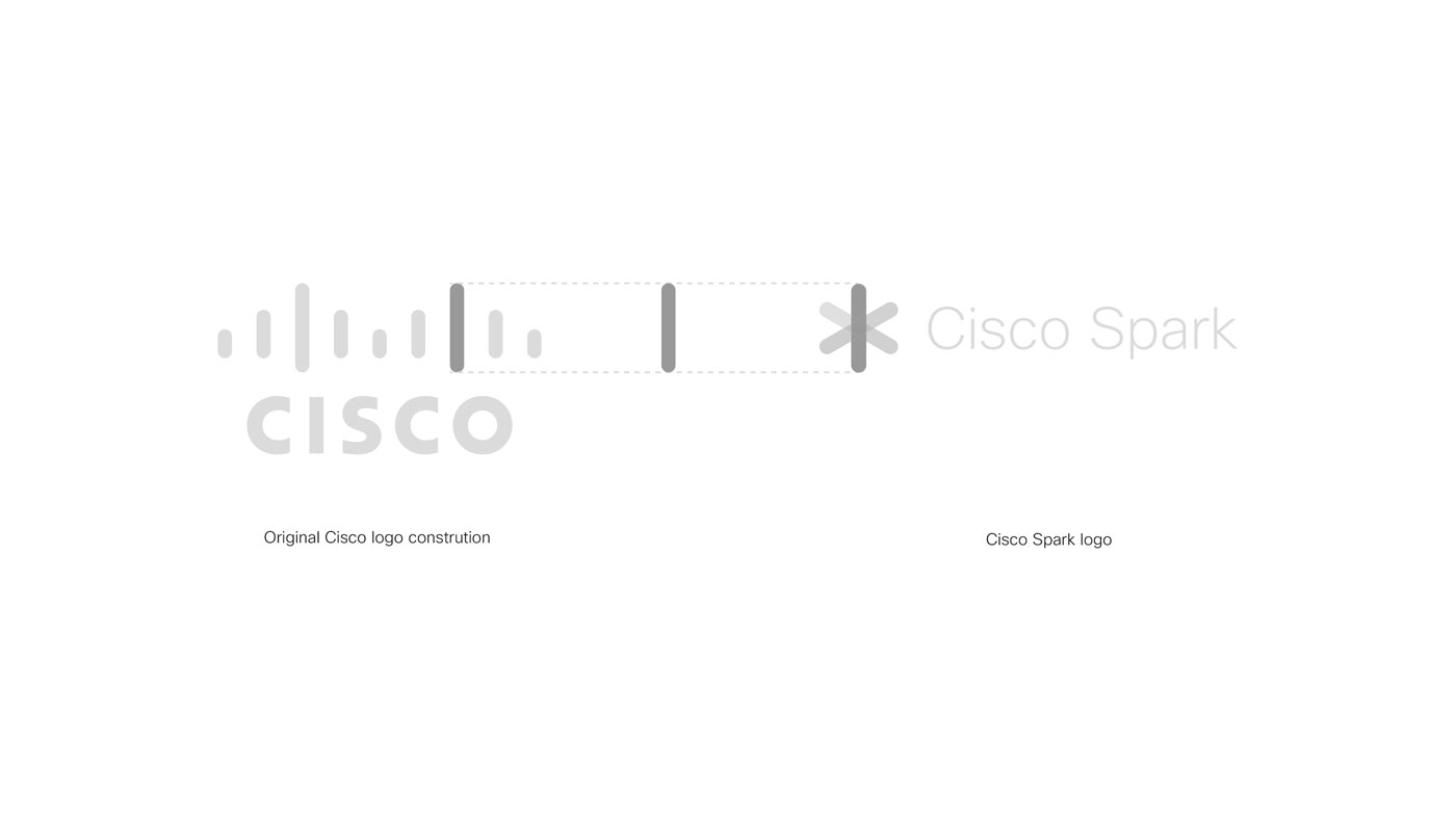 Cisco Spark平台品牌logo设计与VI设计